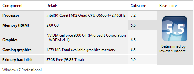 QaGF0.png