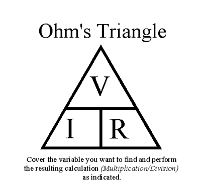 Ohm's+Law.gif