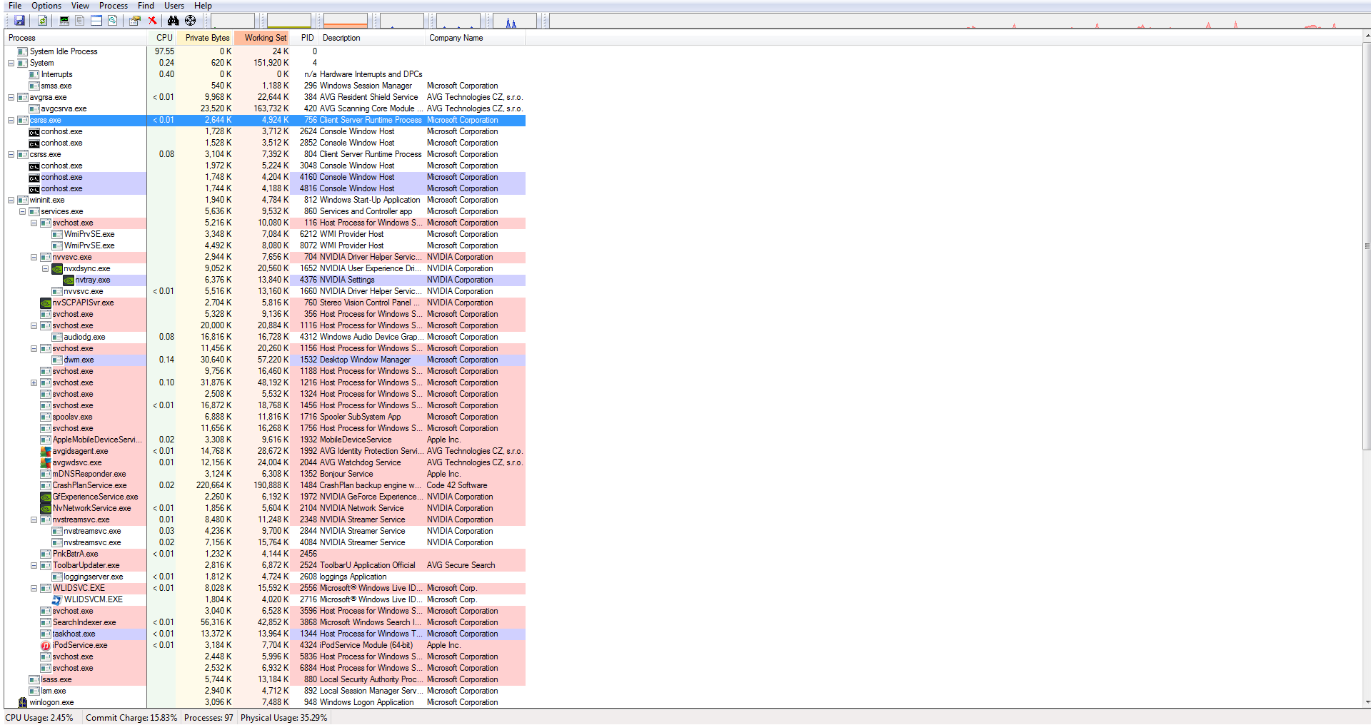 bRd3RVL.png