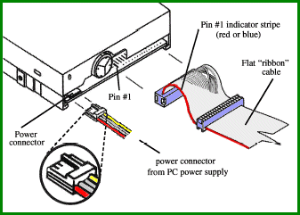 fdd-connection.gif