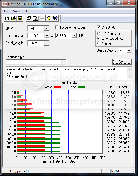 ATTO-VertexflashedtoTurboAHCImode.png