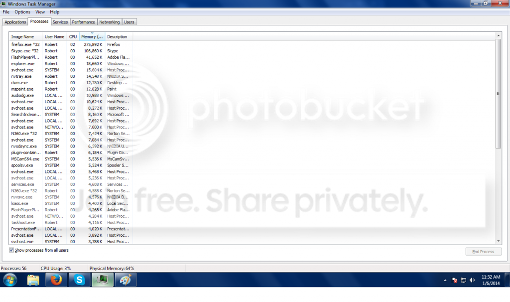 processes_zps2765a671.png