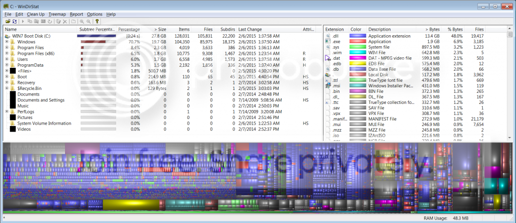 WinDirStat_zps9bdc7499.png