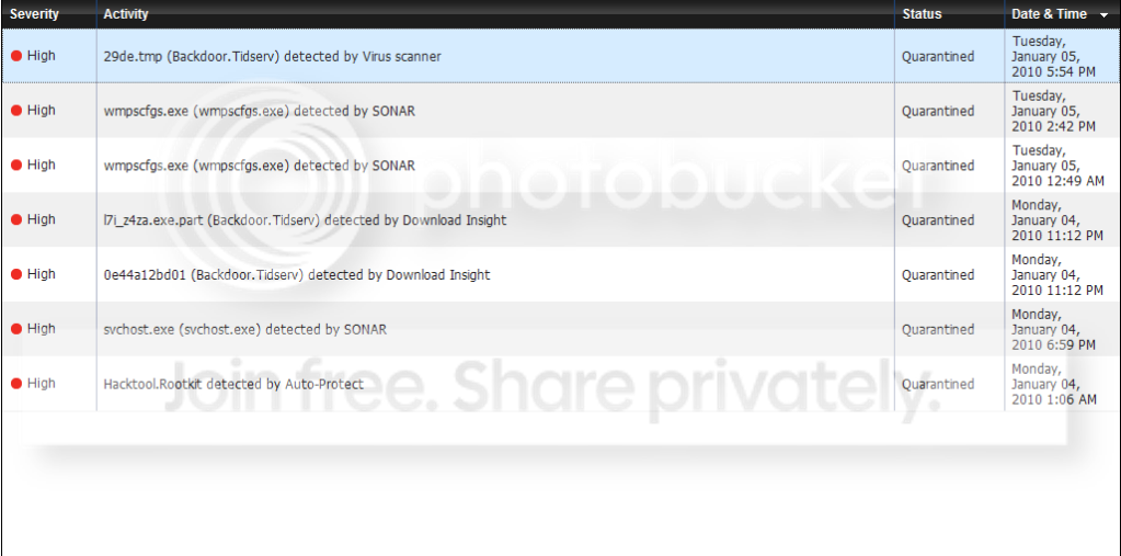 VIrusReport.png