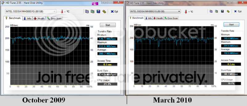 SSD_after_5_months.png