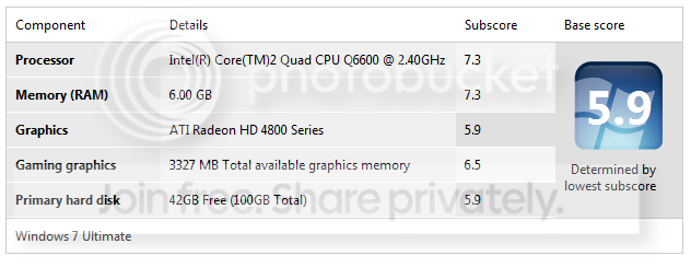 Mjhieuwindows7Rate7057.png