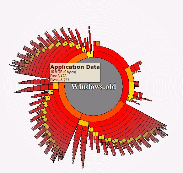 AppDataReplication.jpg