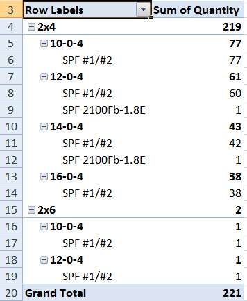 110087kpicklisttable.jpg