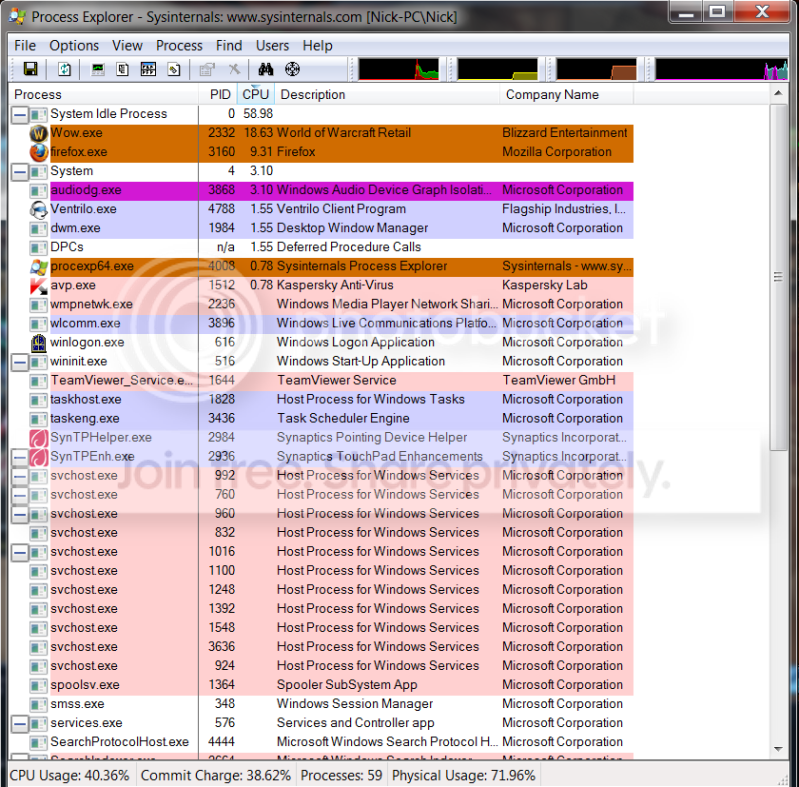 process2.png
