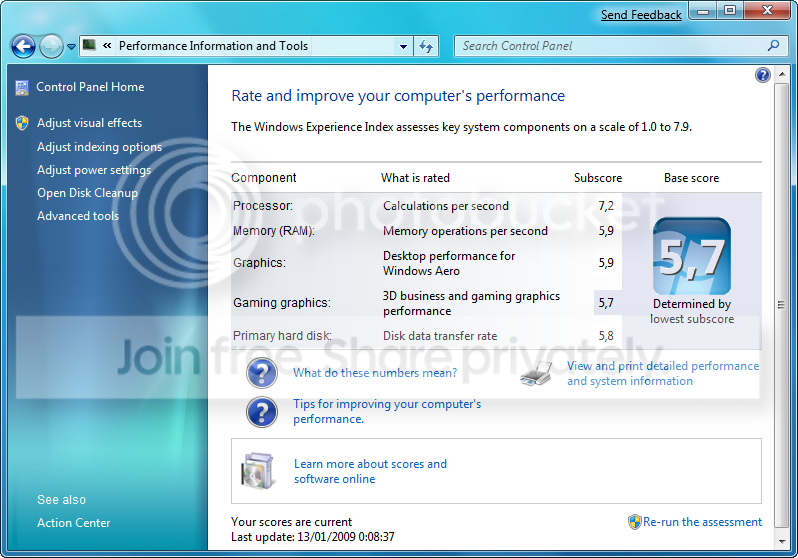 WEI_Index_Score_Despues_INF_ZIP.png
