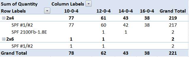 110087kpicklisttable2d.jpg