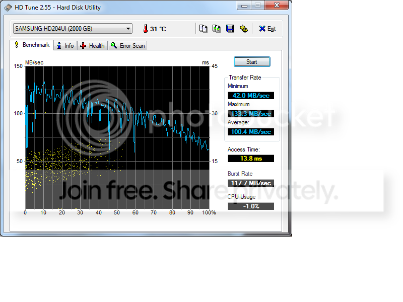 Samsung2TB-HDtune-eSataTest.png