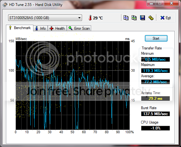 HDTuneIntelDriver.png