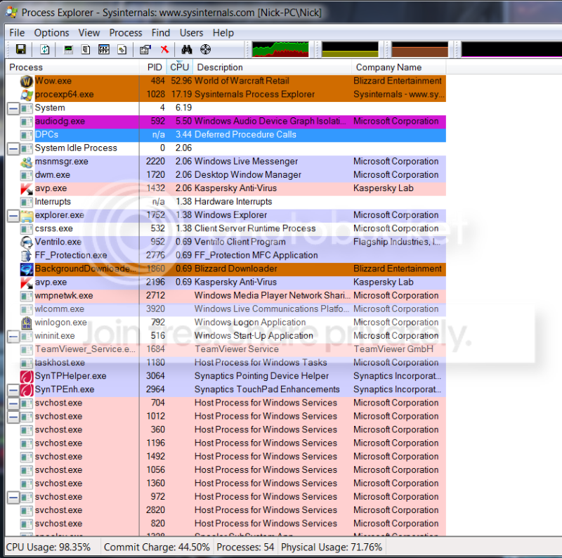 process.png